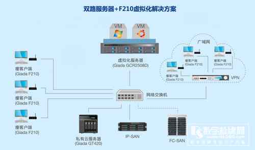 相聚2018數(shù)博會，杰和3d全息廣告機科技絕對給你＂好看”