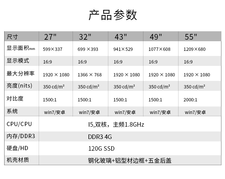 C1款壁掛廣告機(jī)